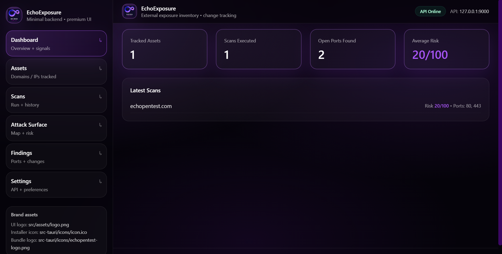 EchoExposure screenshot